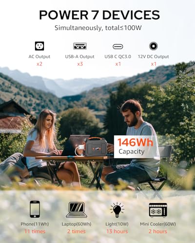 Solar Powered Generator 100W, Portable Power Station with Solar Panels 40W - color: Grey & Orange