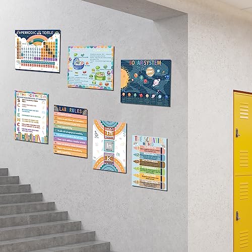 12 Periodic Table Poster Science Posters For Classroom Middle School Science Bulletin Board Sets For Classroom Science Posters For Middle School Classroom Decor Middle School Poster Large Boho Rainbow - style: boho rainbow