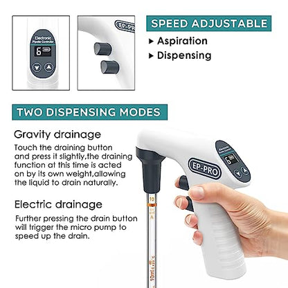 Lab Electronic Pipette Controller, 0.1-100ml, 6-Speed, LED Display, EP-PRO - size: B