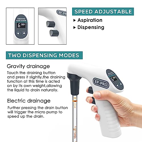 Lab Electronic Pipette Controller, 0.1-100ml, 6-Speed, EP-PRO - size: A