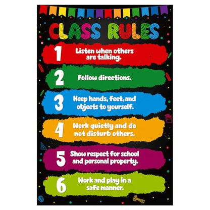 D24TIME Classroom Rules Poster-16.5" x 11.2" Educational Posters - color: Bright