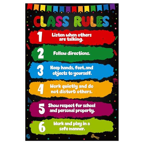D24TIME Classroom Rules Poster-16.5" x 11.2" Educational Posters - color: Bright