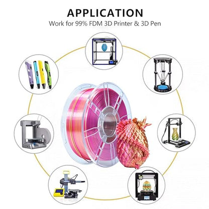 iBOSS Silk PLA Plus 1.75mm Dual Color Filament, Clog-Free Shiny 3D Printer Filament, 1kg Spool(2.2lbs), Dimensional Accuracy +/- 0.02 mm, Fit Most FDM Printer(Silk Red and Gold) - color: B_ Dual Red & Gold