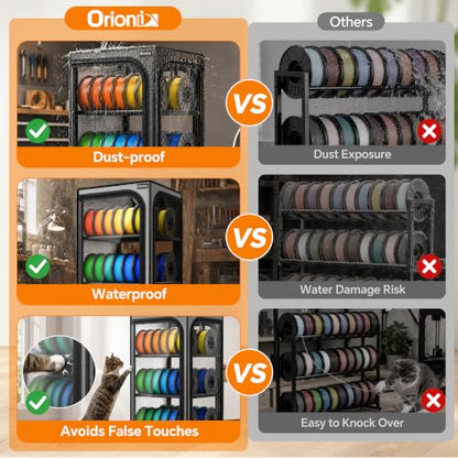 Orionix 3-Tier Heavy-Duty 3D Printer Filament Storage Holds 36 Spools 1kg - color: D-3 Tier (36rolls)