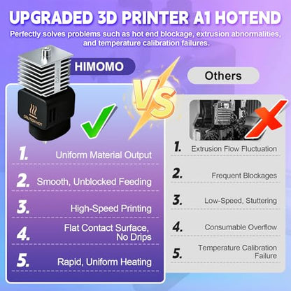 4Pcs 0.2MM Hotend Kit for Bambu Lab A1/A1 Mini, Stainless Steel A1 Hotend Fast Speed&High Temp Integrated Structure with Silicone Brush A1 Extruder Hot End for Bambu Lab A1 3D Printer Accessories - style: A1 Hotend Kit8