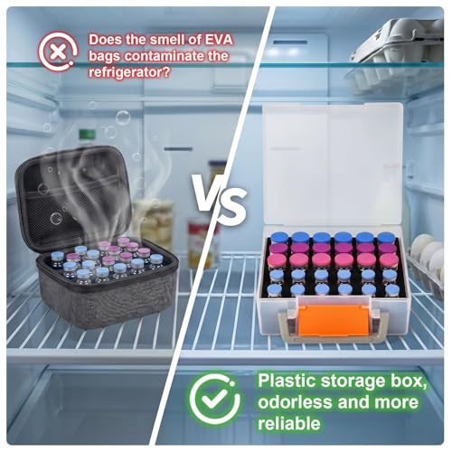 Peptide Case for Fridge and Freezer, 30-Slot Insulin Vial Storage Case (Transparent, Normal) - color: Transparent