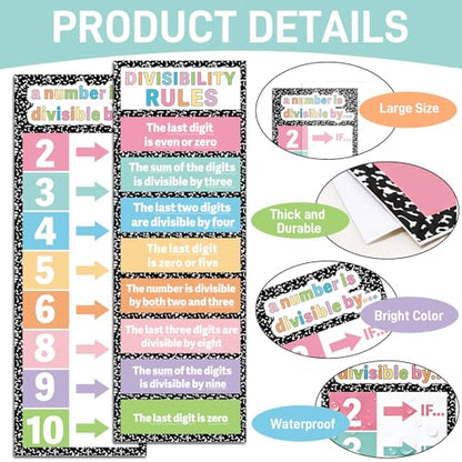 2Pcs Math Division Posters & Divisibility Mathematics Charts 13.5"x39"