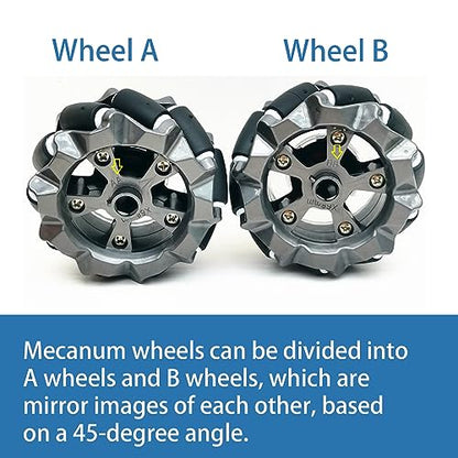 DIY Mecanum Wheel Car Kit with Metal Chassis and TT Motor Smart Robot 4WD Omnidirectional Car Programming Kit with Speed Encoder for Arduino/Microbit/Raspberry Pi for Adult Age 15+(Unassembled)