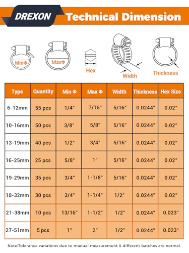 250PCS Stainless Steel Hose Clamp Assortment Kit, 8 Sizes, 1/4"-2" - color: Silver, size: 1/4"~2"(250pcs)