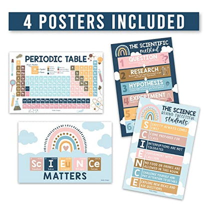 Science Posters for Classroom Middle School – 4-Pack Periodic Table Poster