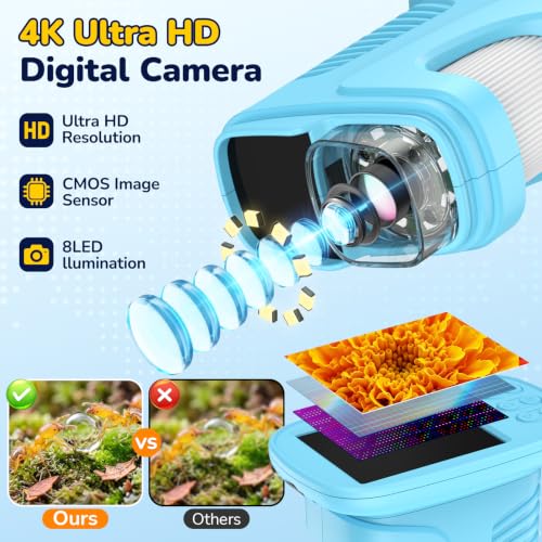 USCAMEL Handheld Digital Microscope for Kids: 2.4" IPS Screen STEM Toys - color: Blue