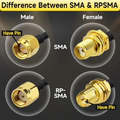 Superbat SMA Cable Extension SMA Male to Female Cable 32ft 50 Ohm Coax for SDR Antenna Ham Radio, 3G 4G LTE Antenna, ADS-B, GPS Meter Radio etc. - size: 32ft