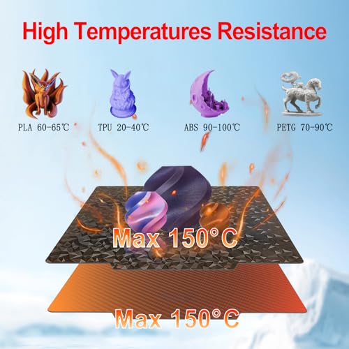 PEO+PET Build Plate for Adventurer AD5X/5M/5M Pro, Smooth Diamond+Carbon Fiber Spring Steel Flexible Platform for Neptune 3 Pro/4, Kobra, Ender 3/3 Pro/3S1/3 v2, CR 20/CR 20 Pro, Ender 5/5 Pro - size: 235x235mm