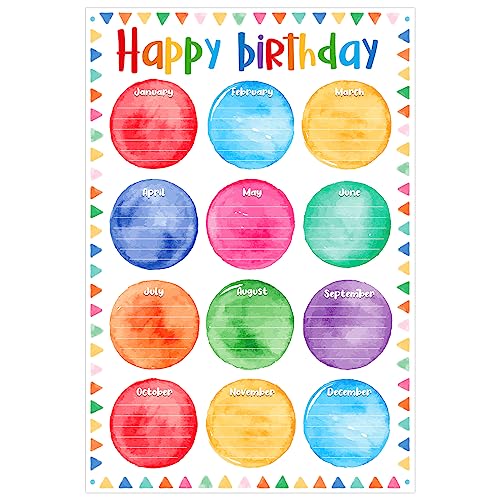 D24TIME 16.5''x11.2'' Watercolor Birthday Chart for Classroom Must Haves - color: Birthday-Attractive