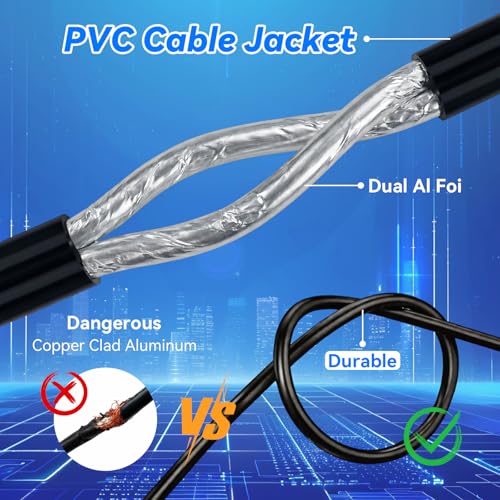 Upgraded B-LMR200 PRSMA Antenna Coaxial Cable 49.2ft RP-SMA Male to RP-SMA Female Extension Cable LMR200 Equivalent for WiFi Antennas, Wireless routers, Better Than RG58 - color: 49.2ft