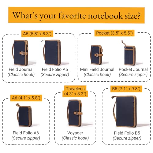 LOCHBY® Pocket Journal | Tomoe River 3.5" x 5.5" Notebook | Waxed Canvas | Ideal for Travelers & Daily Use, Fits Field Notes, Moleskine Cahier - color: Nautical, size: Pocket-size Zipper