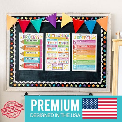 Parts of Speech Posters for Classroom Must Haves - English Grammar Posters - style: Classic