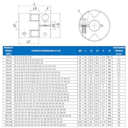 Upgrade D20*L25 Flexible Shaft Coupling 6mm to 8mm Aluminium Plum Connector Flexible Coupler for 3D Printer CNC Machine and Servo Stepped Motor - size: Bore 6mm to 8mm