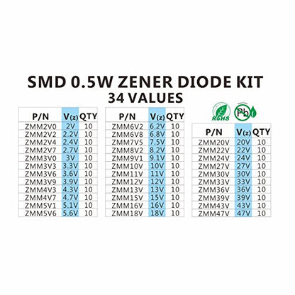 Chanzon 34 Values 340pcs 0.5W SMD Zener Diode Assorted Kit (2V-47V)