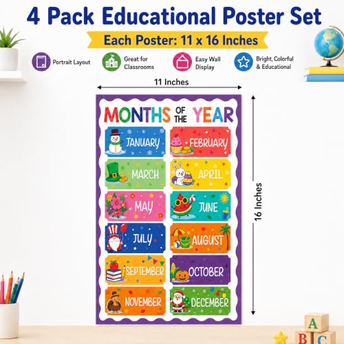 Days of the Week Poster for Kids 11x16 Kindergarten Posters for Homeschool - color: Days of the Week