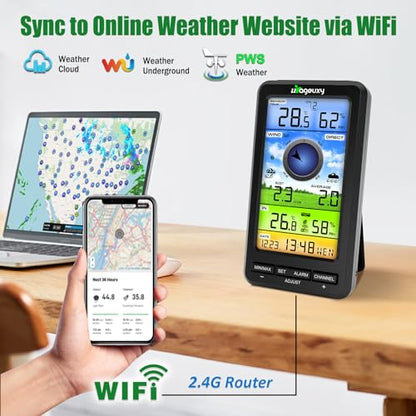 Urageuxy Wireless WiFi Weather Station Anemometer with Solar Wind Speed/Direction, and Indoor Outdoor Thermometer and Hygrometer - style: Weather Station(WiFi)