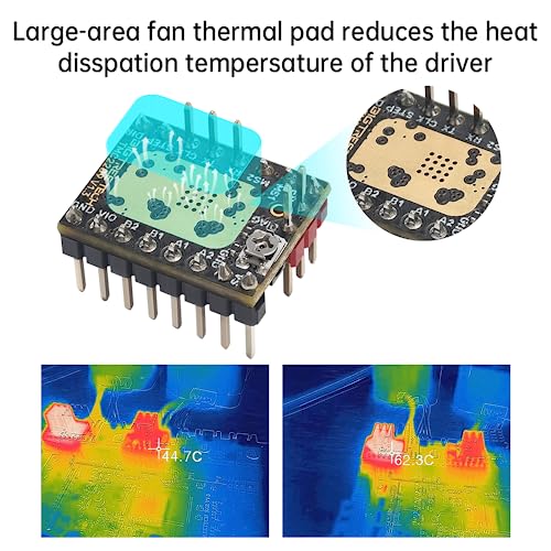 BIGTREETECH TMC2209 V1.3 Stepper Motor Driver, UART/Step/DIR Mode - style: 5*TMC2209