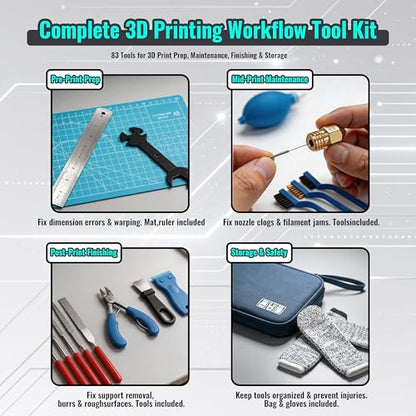 83PCS 3D Printer Tools Kit for Cleaning, Removal & Repair