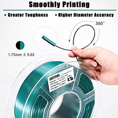 PLA Filament 1.75mm, Silk PLA 3D Printer Filament, High Speed Printing Dual Color Filament Black Green 2 in 1 Coextrusion 1.75 PLA Filament +/-0.02mm, 1kg/2.2lb - color: Dual-color Black Green