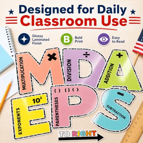 6 Pcs Order of Operations Math Posters, Math Poster for Middle School - color: Operation Math