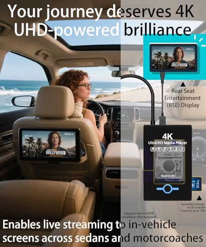4K Ultra HD Media Player & HDD Enclosure 2-in-1,Digital Signage, Play H.265/HEVC H.264/AVC MP4 MKV Videos,MP3 Music,JPG Photos,Auto Playback and Resume,Supports HDDs,USB/SD Card,4k HDMI,Analog AV. - color: Piano black