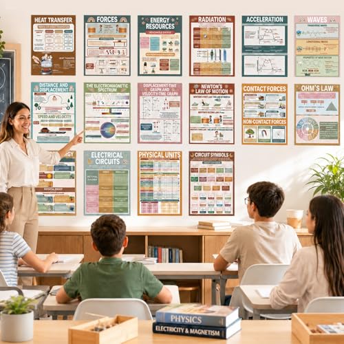 16Pcs Physics Science Posters Classroom Supplies Modern Boho Educational Physical Bulletin Board Classroom Decorations Back to School Physics Charts Posters for Teacher Middle High School Wall Decor