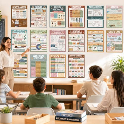 16Pcs Physics Science Posters Classroom Supplies Modern Boho Educational Physical Bulletin Board Classroom Decorations Back to School Physics Charts Posters for Teacher Middle High School Wall Decor