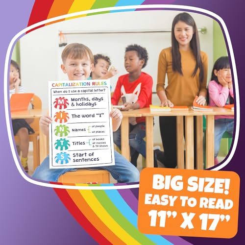 Sproutbrite 14 Pack 11” x 17” 1st Grade Educational Writing Posters - color: Grammar Posters