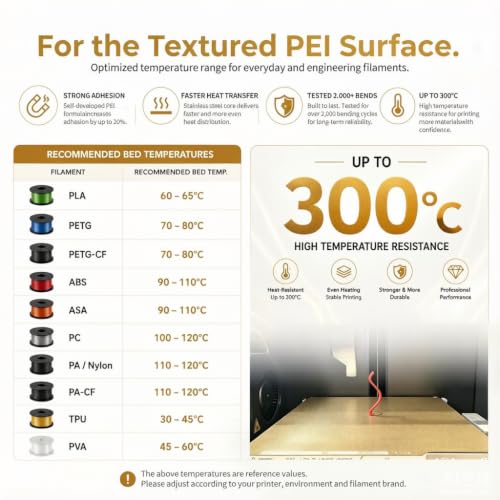 Smooth/Textured PEI Sheet Kobra 2 Build Plate 230x230mm - size: 230x230