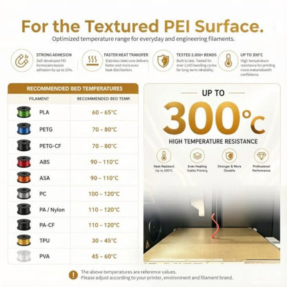 Upgraded Creator Pro 2 Build Plate PEI Sheer,232x152mm Double Sided Smooth/Textured PET+ PEI Spring Steel Print Plarform with Magnetic Bed for Creator Pro 2,QIDi X-pro 3D Printer. - size: 230x150