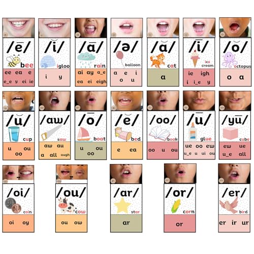 Ireer Pastel Vowels Sound Wall for Classroom with Mouth Image - color: Pastel, style: Vowels