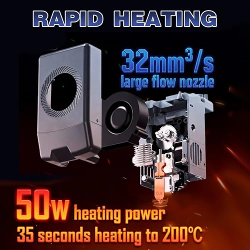 Upgraded AD5X Hotend Kit,0.25MM/2*0.4MM/2*0.6MM Nozzles,5 Silicone Sock,6 Nozzle Brush,30 Cleaning Needles,5 Silicone Greases,All Metal Quick-Detachable Nozzle Kit,32mm³/s High Flow,600mm/s High-Speed - size: 51PCS