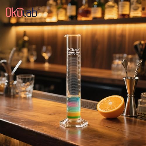 Graduated Cylinder, 2pcs of Vol.250ml, Borosilicate 3.3 Glass Cylinder, Lab Cylinders Glass Measuring Cylinder,MCG250A2 - style: 2 Pcs of 250ml