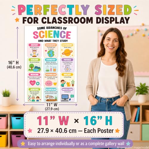 Science Classroom Decor, Set of 6 Science Posters for Classroom 11''x16'' - color: 6Pc Pastel Science
