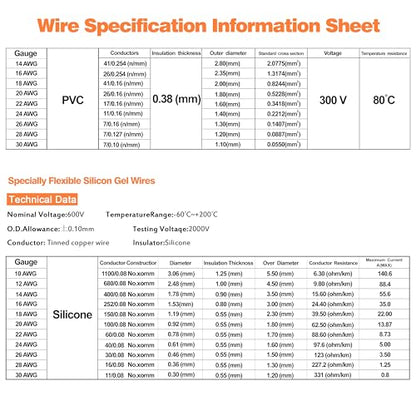 UL1007 22 AWG PVC Hook Up Wire Kit, 6 Colors x 13 ft - size: 22AWG PVC Electrical Wire-13FT