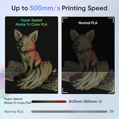 ERYONE Matte Tri Color PLA Filament 3D Printer 1.75mm +/- 0.03mm, Multicolor Filament Tricolor PLA 1KG(2.2lbs) Cardboard Spool, Black & Red & Olive Green - color: Tri Matte Black & Red & Olive Green