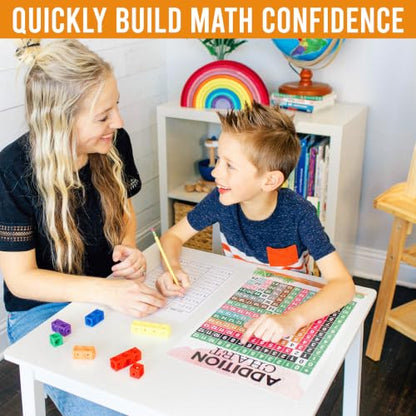 Math Posters for Elementary School - Place Value Chart for Classroom Wall - color: Cactus