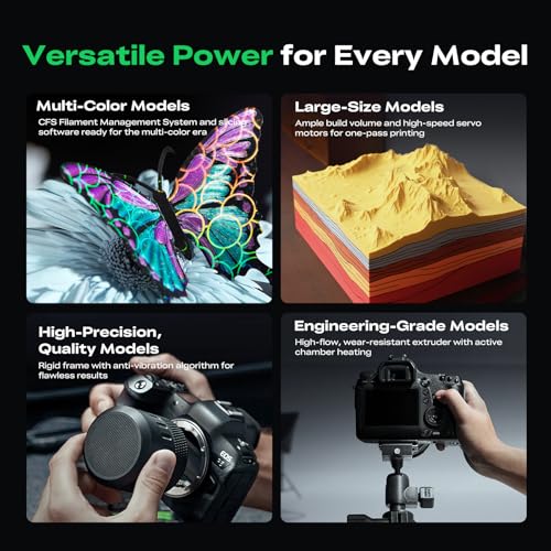Creality K2 Pro Combo (A) 3D Printer, Multicolor 3D Printer with CFS Bundle with Creality 3D Printer Tools Kit
