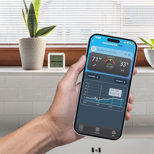 AcuRite (17017M) Smart Wi-Fi Indoor Comfort Meter for Temperature/Humidity - color: White