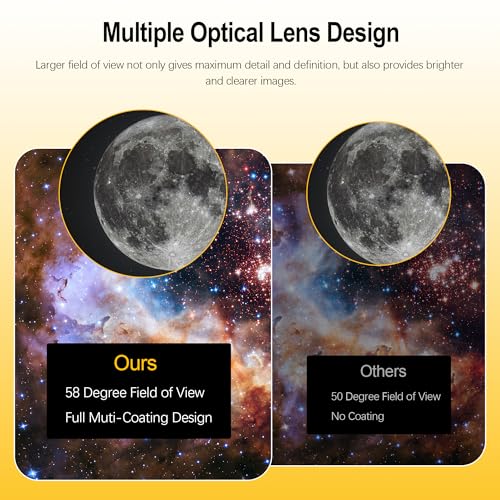 Astromania Telescope Eyepiece 25mm, Wide Angle 58° Planetary Eyepiece 1.25" - size: 25MM