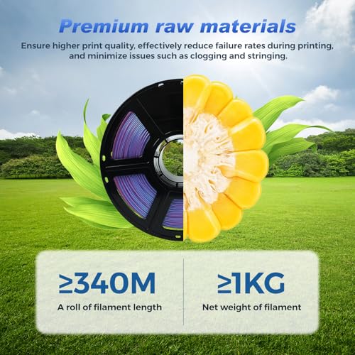 FLASHFORGE Rapid PLA Filament 1.75mm +/- 0.02mm Blue to Pink Gradient, Max 500mm/s High Speed Printing, 3D Printer Filament 1kg(2.2lbs), Changing Colors with Light - color: Blue to Pink Gradient