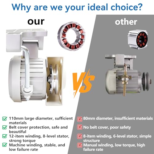 Industrial Sewing Machine Motor, Sewing Machine Servo Motor, AC110V 750W 1HP, 200-6000 RPM, Run CW and CCW, Energy-Saving Mute, with Instruction Manual