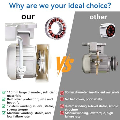 Industrial Sewing Machine Motor, Sewing Machine Servo Motor, AC110V 750W 1HP, 200-6000 RPM, Run CW and CCW, Energy-Saving Mute, with Instruction Manual