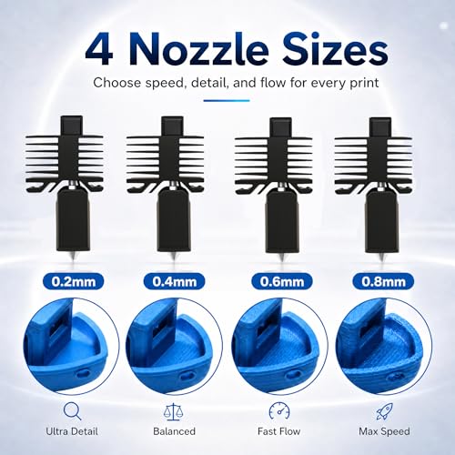 0.6mm All-Metal Hotend Kit for Bambu Lab P1S/P1P, Upgraded One-Piece Design with Hardened Steel Nozzle, High-Temp Thermistor, Enhanced Heat Block, and 2 Silicone Cleaning Brushes - size: 0.6MM, style: 1PCS