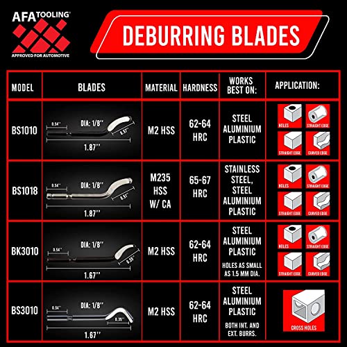 AFA Tooling Deburring Tool, 11 M2 Blades, Red CNC Anodized Aluminum Handle - style: 11 Blades (BK3010)